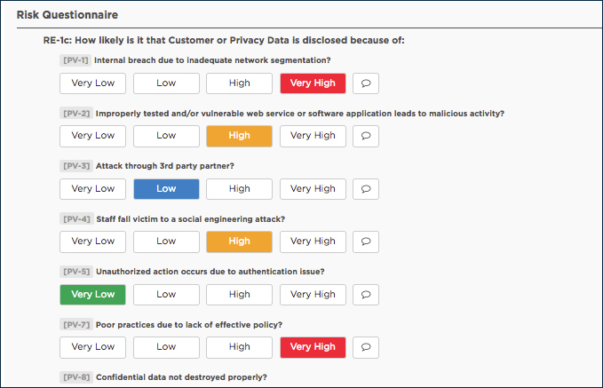 Identify Cyber Vulnerabilities in Your Risk Profile Questionnaire